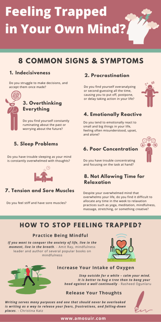 Feeling Trapped In Your Own Mind? 8 Common Signs & How To Stop?