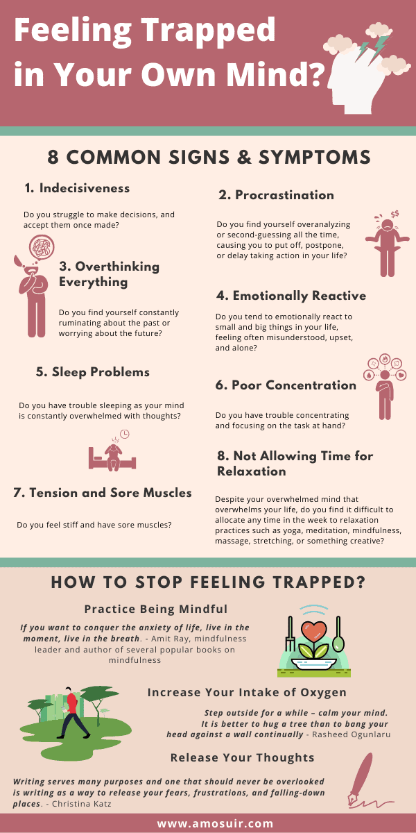 Feeling Trapped In Your Own Mind 8 Common Signs How To Stop